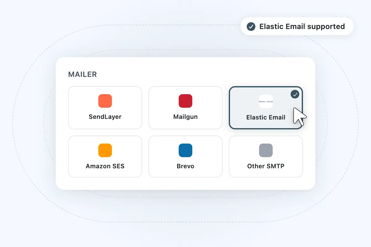 elastic-email-step2-choose2x - WP Mail SMTP Panel titled 'Mailer' with six provider options: SendLayer, Mailgun, Elastic Email (selected), Amazon SES, Brevo, Other SMTP; a cursor hovers over Elastic Email; top-right 'Elastic Email supported' badge.